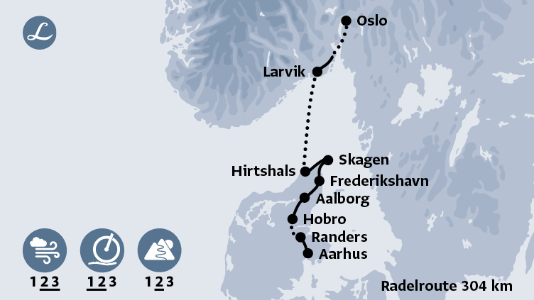 Radkarte der geführten E-Bike und Radreise Aarhus - Oslo mit der Landpartie