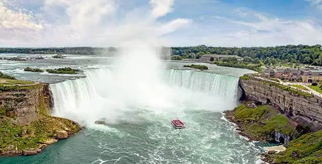 Niagarafälle in Kanada aus der Luft fotografiert