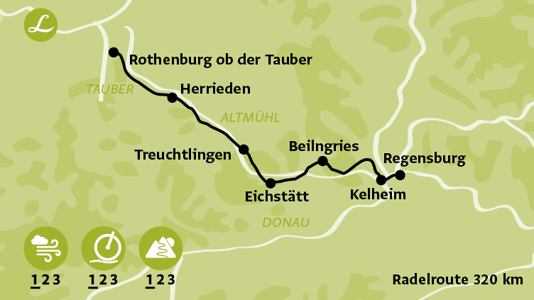 Radkarte / Radroute der Landpartie Radreise am Altmühltalradweg