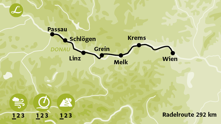 Radkarte der Landpartie-Radreise: Donau-Radweg (Passau - Wien)