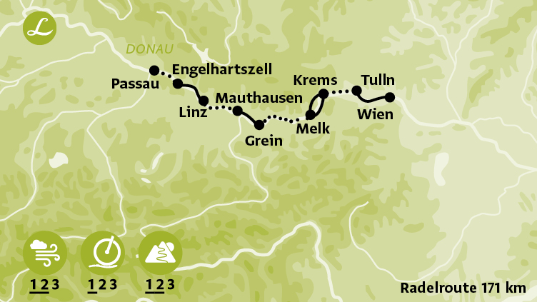 Radfahrkarte (Routenkarte) der Radreise Passau Wien mit der Landpartie