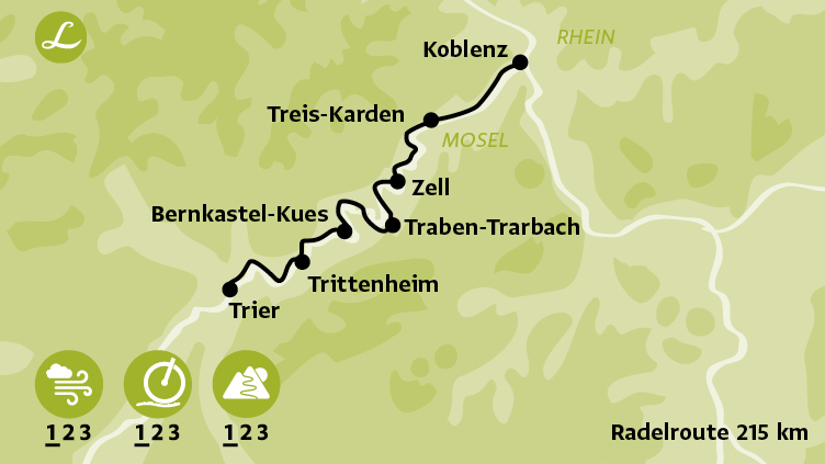 Radkarte / Radroute der individuellen Landpartie Radreise Moselradweg