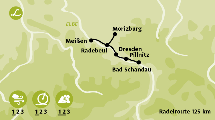Landpartie Radkarte der Reise Sternradeln Dresden