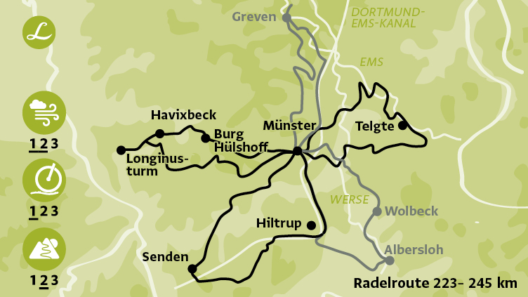 Die Landpartie: Radweg Karte der individuellen Radreisen Sternradeln Münsterland
