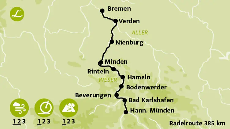 Radkarte der Landpartie Weser-Radweg (Radreise), 9 Tage von Hann. Münden bis Bremen